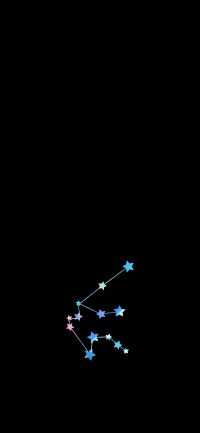 Aquarius Wallpaper 25