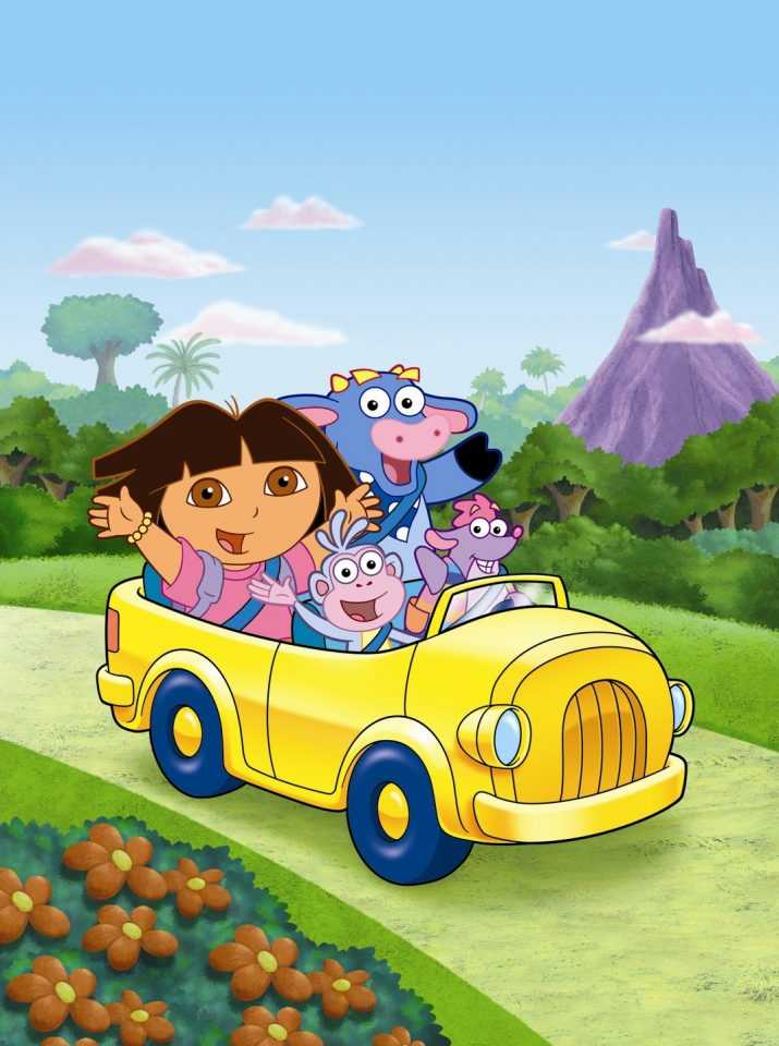 Hd Dora Background 1