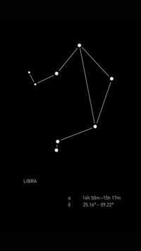 Night Libra Aesthetic Wallpaper 34